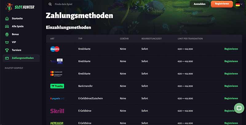 Slot Hunter Casino Einzahlungsmethoden