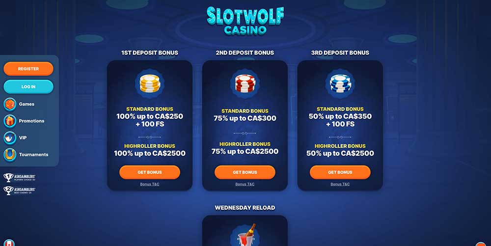 Slot Wolf Casino Promotions