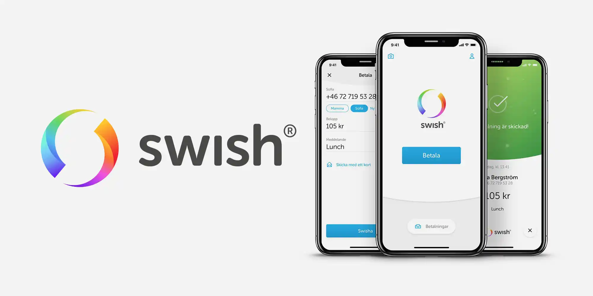 Swish Payment
