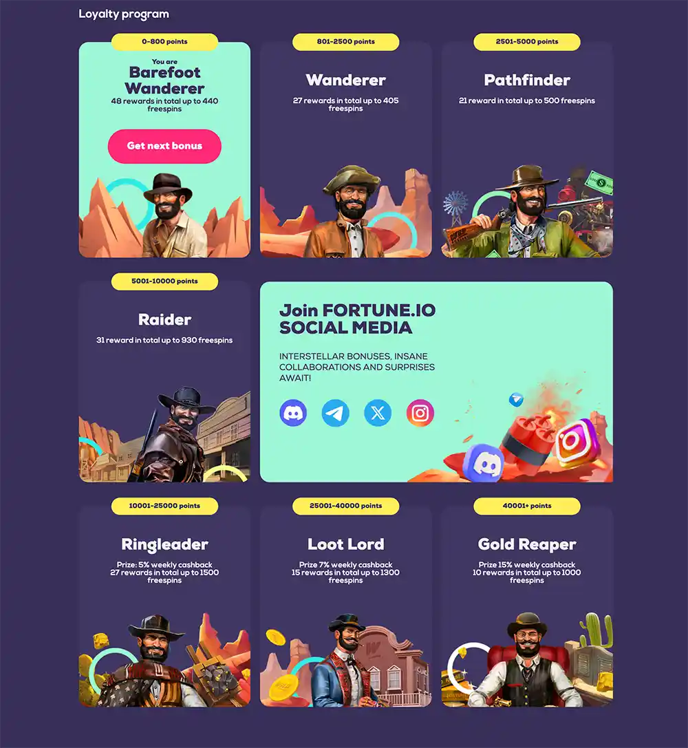 Wild Fortune Loyalty Program